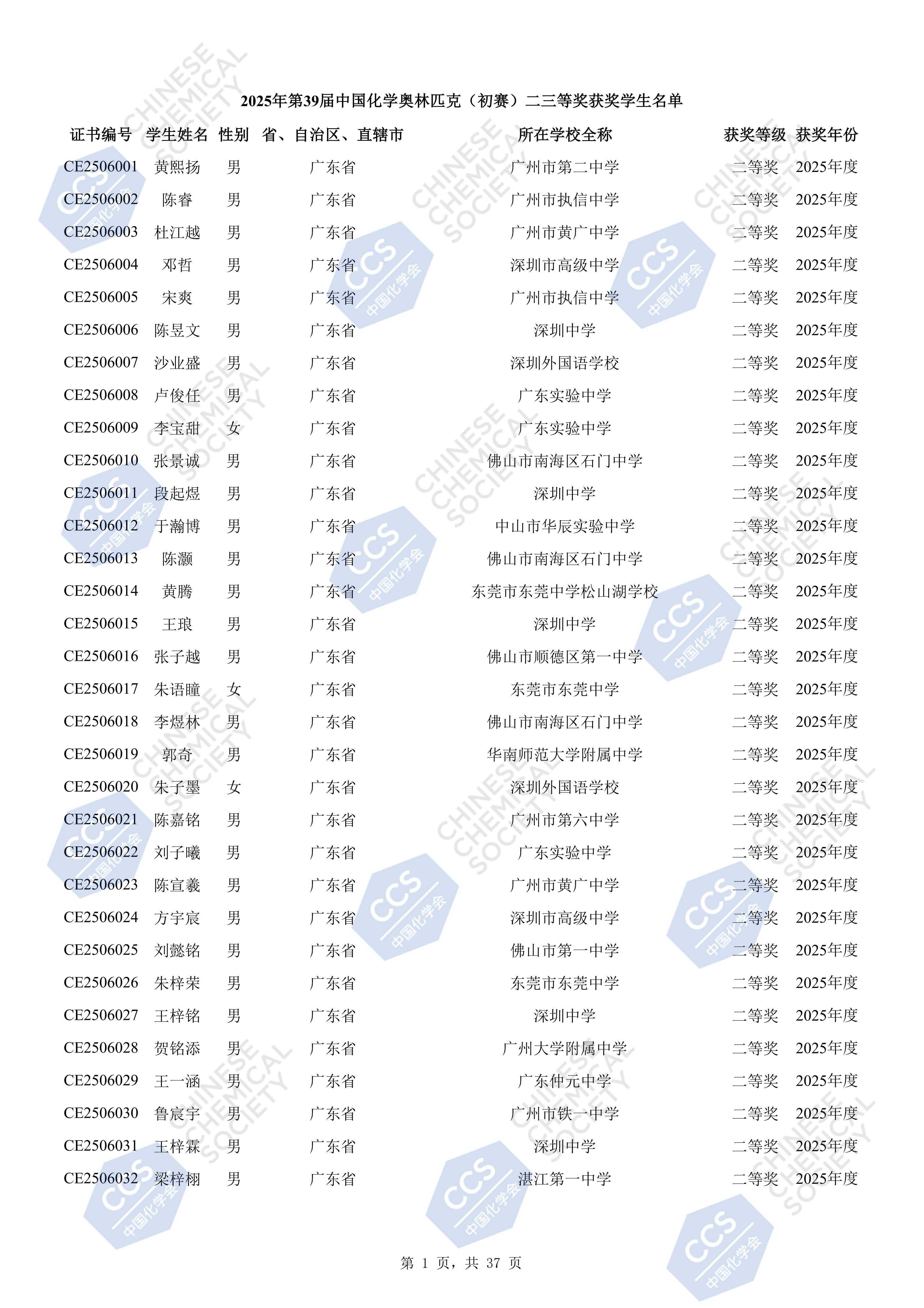 广东省2025年全国中学生化学竞赛初赛二等奖获奖名单